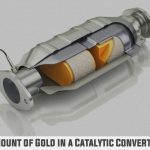 How Much Gold Is In A Catalytic Converter